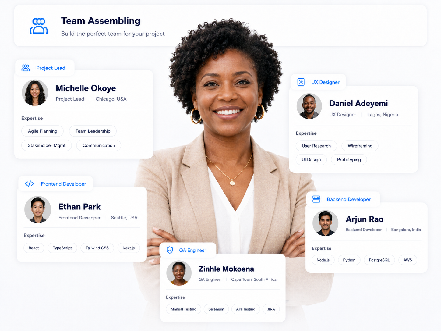 Custom talent sourcing