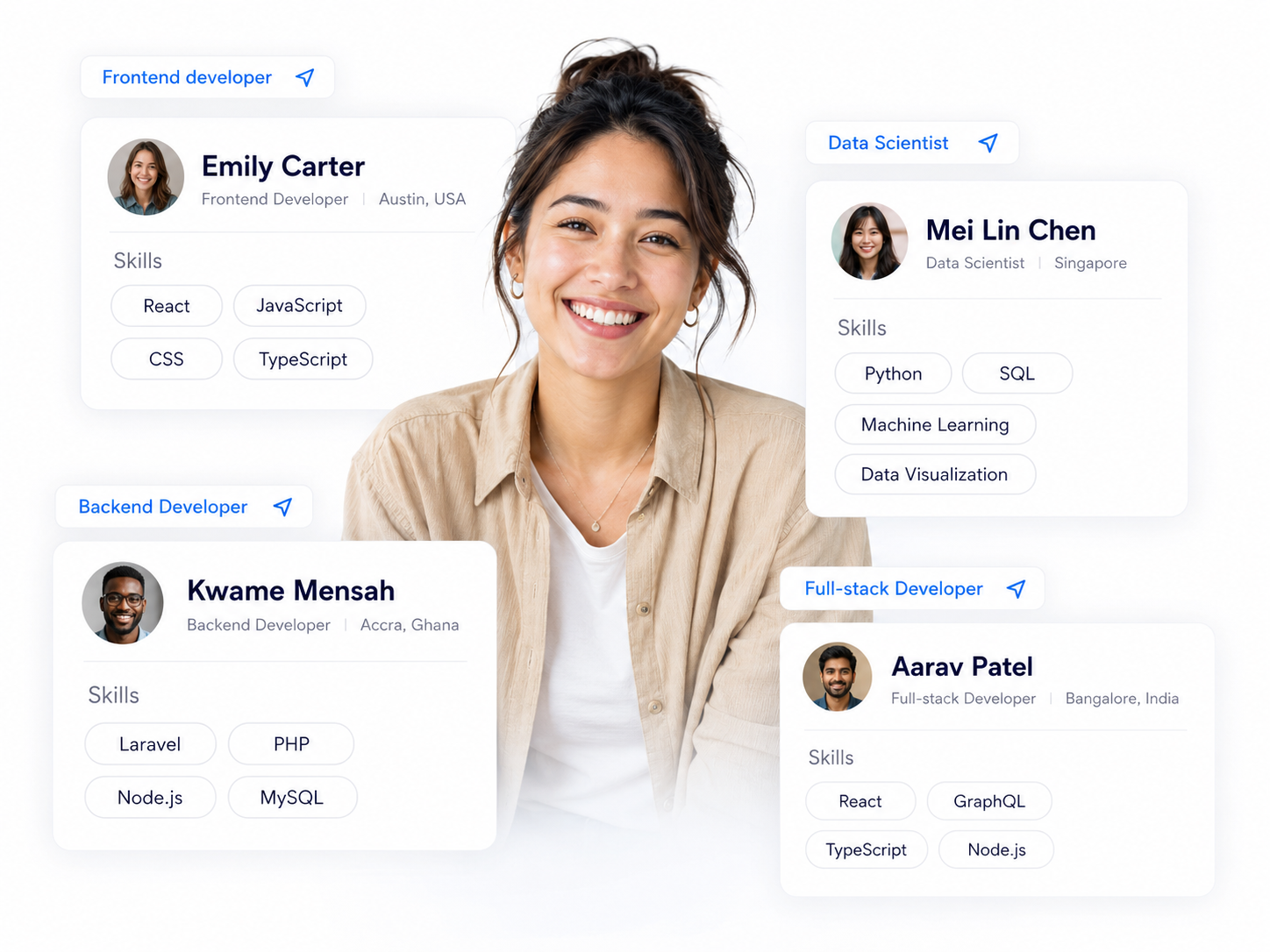 Hire managed global talent